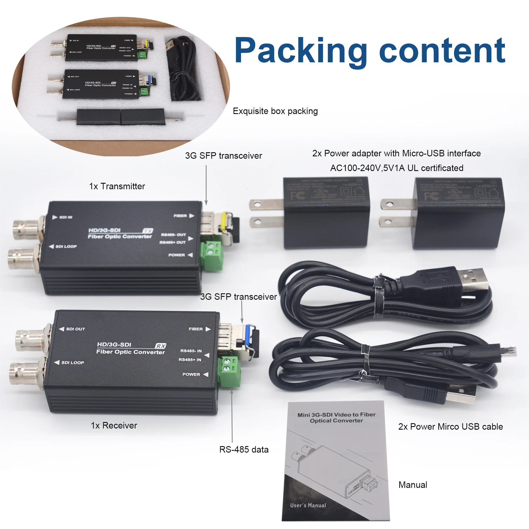 

3G-SDI to optical fiber video converter transmitter convert SDI signal into optical fiber