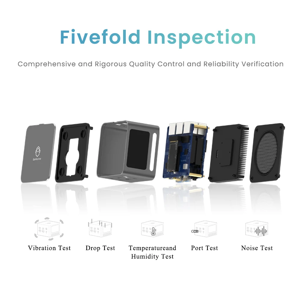 Genmachine Mini PC AMD Ryzen 3 5425U 4.1Ghz 15W Windows 11 Super Mini LPDDR4X 4266Mhz 8GB 256GB PCIe 3.0 Desktop PC da gioco fai da te