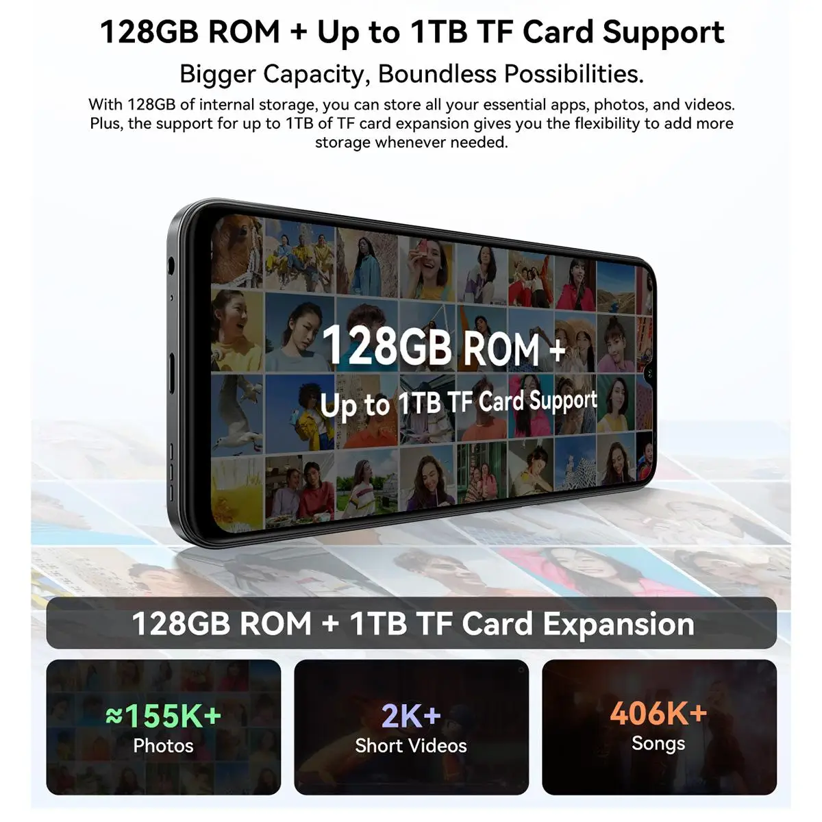 Blackview WAVE 10C Smartphone 4GB+32GB/4GB+128GB 6.88" Android 16 5000mAh Battery 10W Unisoc UMS312 Quad Core 4G OTG Cellphone