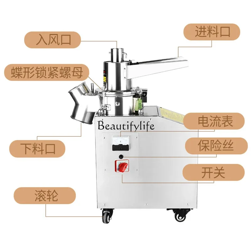 

2 Flow mill Small household mill Ultrafine grinder