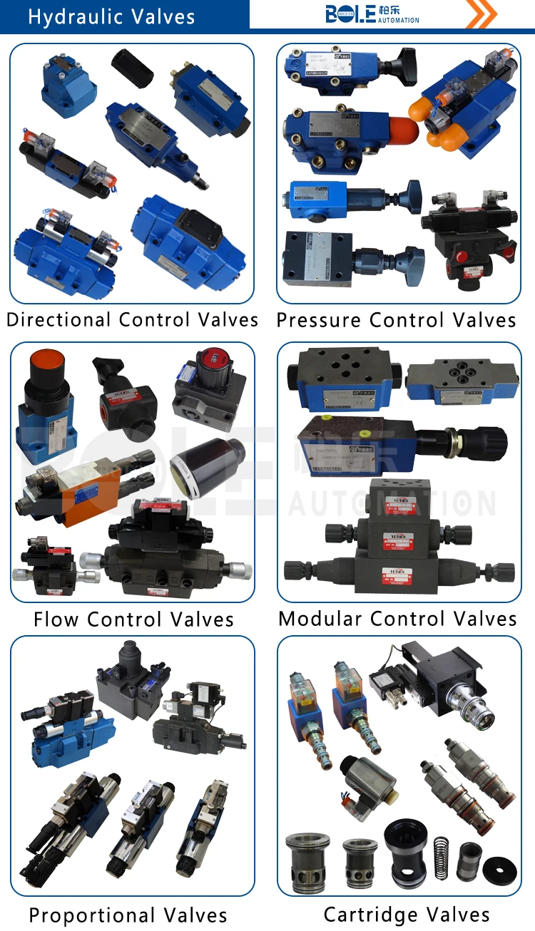 Válvulas de control direccional proporcionales hidráulicas de tipo directo serie Parker D1FC D3FC