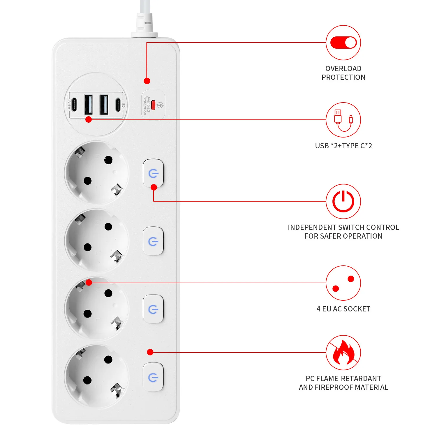 European Plug Smart Power Strip with Multi USB Port Type-C, Independent Control Socket 2 Meters Cable with Overload Protection
