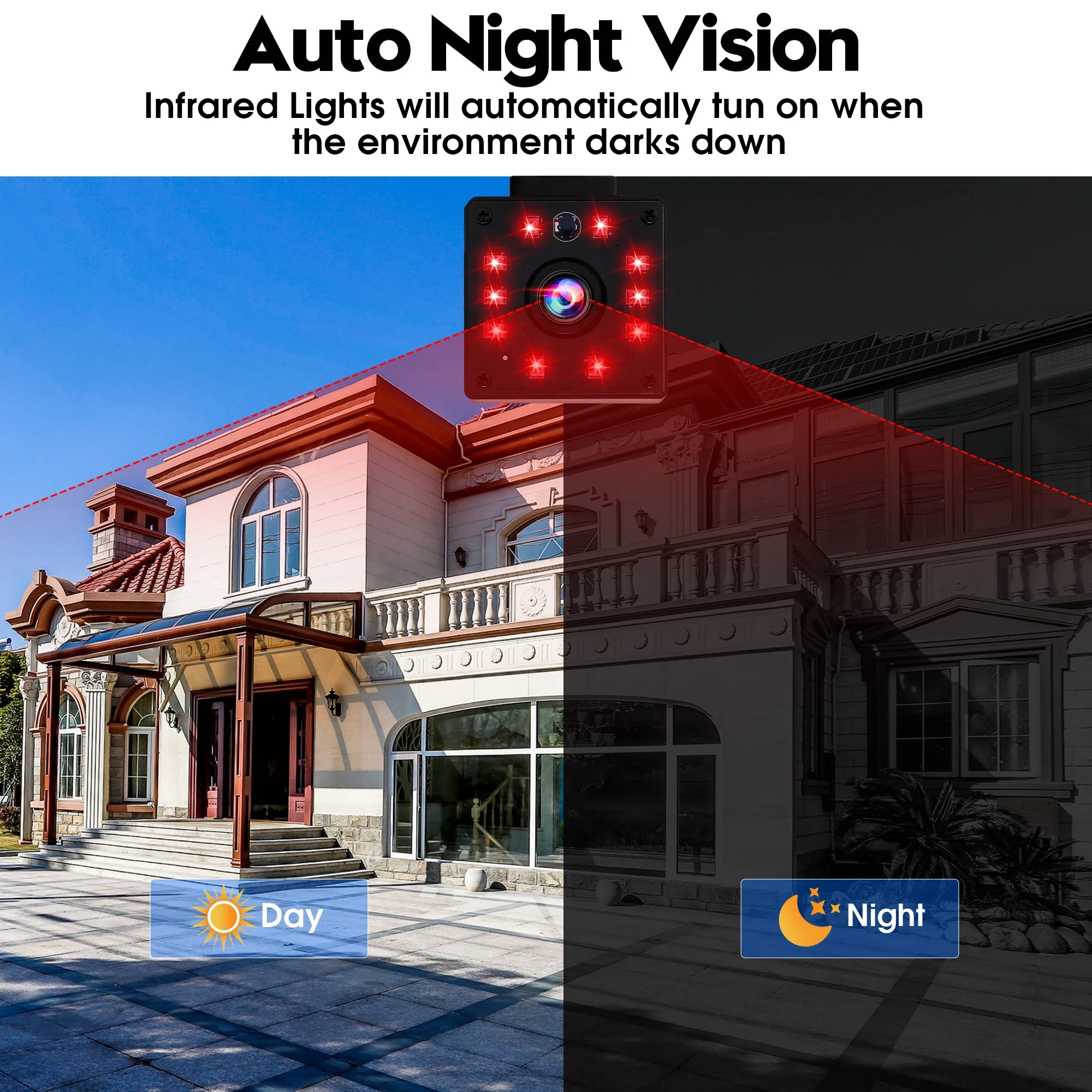 ELP 1080P 30fps USB Camera H.264 Webcam Auto Night Vision with LEDS IR UVC Support Security Protection for Windows Mac Linux