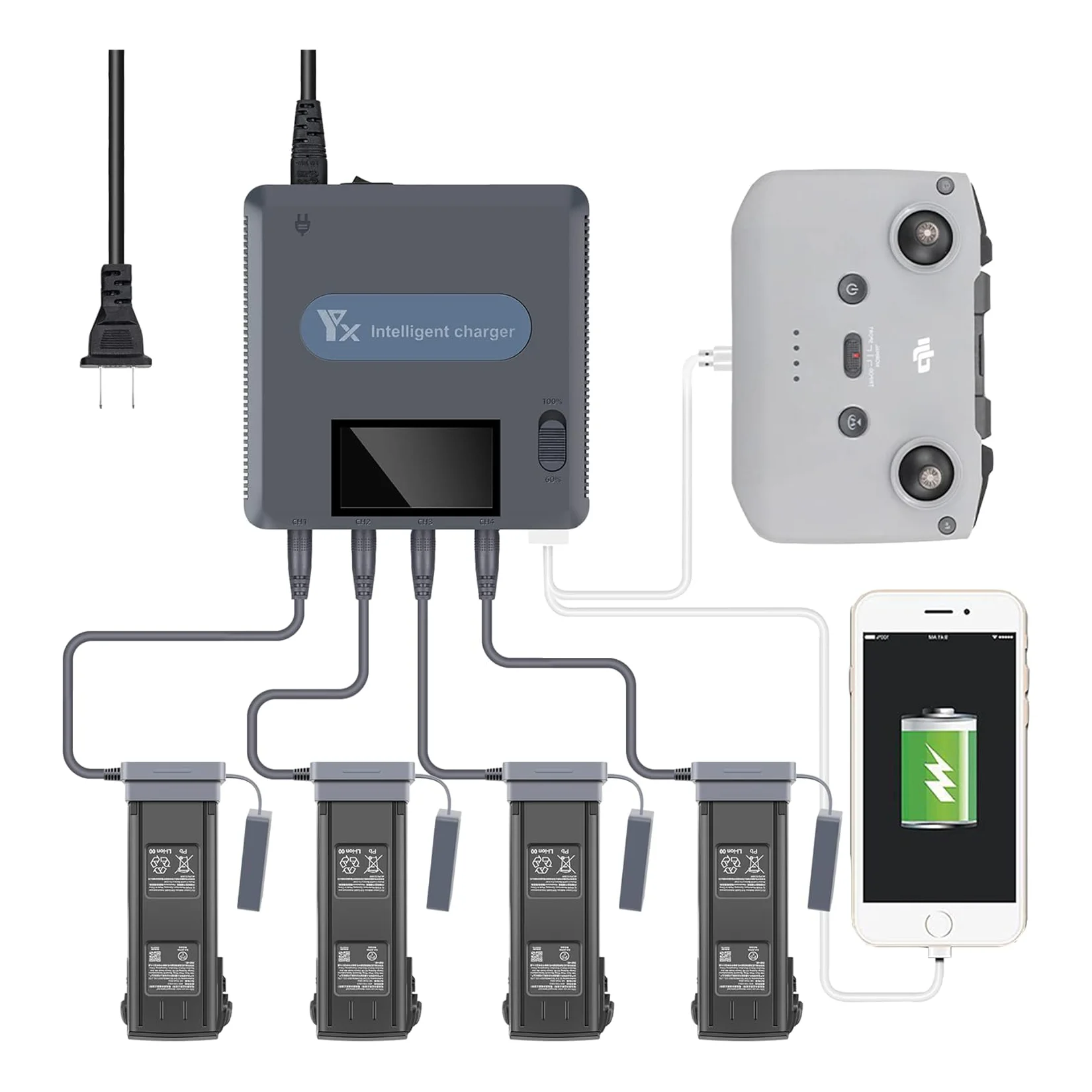 Smart Digital Display Charger 4Port 17.6V 2A  Battery Manager For  Ma vic 3 Battery/Remote Contro/Mobile Phone