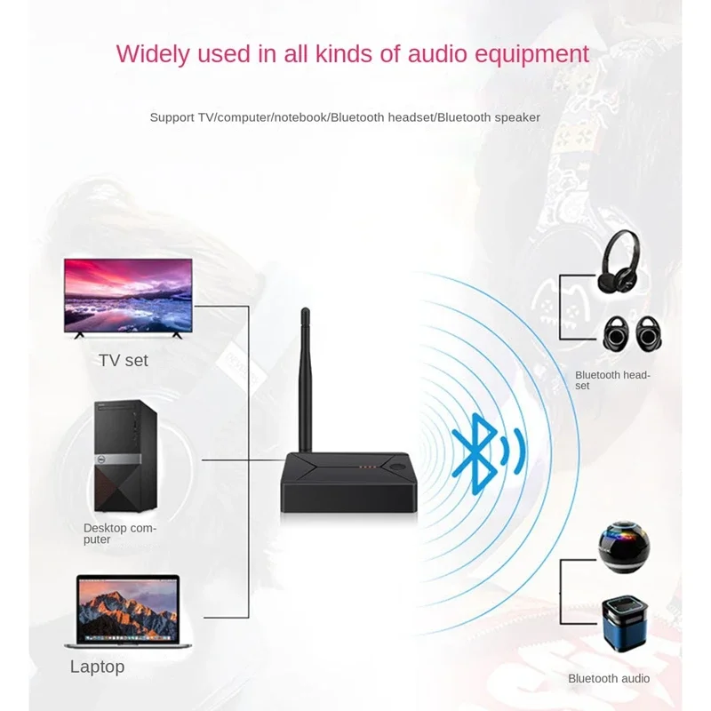 Bluetooth 5,0 аудиопередатчик цифро-аналоговый аудиоконвертер Spdif оптическое волокно на 3,5 мм автомобильный комплект усилитель динамик
