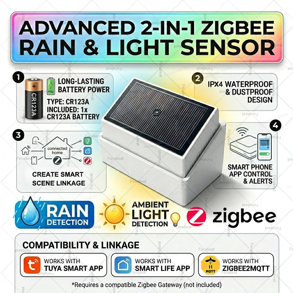 Czujnik deszczu 2w1 Zigbee z detekcją jasności i wykrywaniem kropli deszczu dla Tuya/Home Assistant Zigbee2MQTT Inteligentna Automatyka — zdjęcie produktu 7