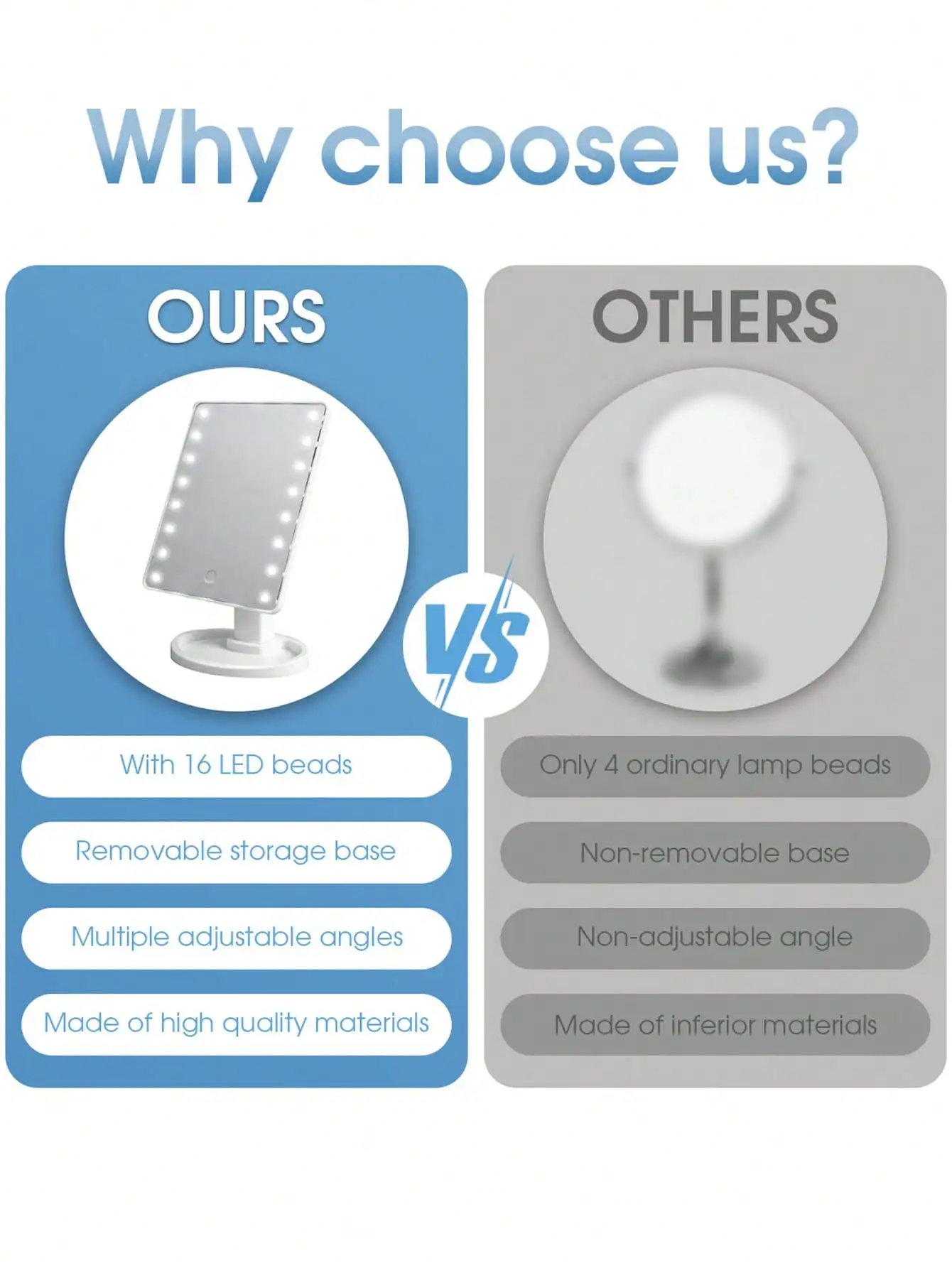 16 مرآة مكياج LED من نوع الطاولة، مرآة تجميل محمولة لسطح المكتب من جانب واحد، مع مساحة تخزين دوارة للمكياج الخفيف #2