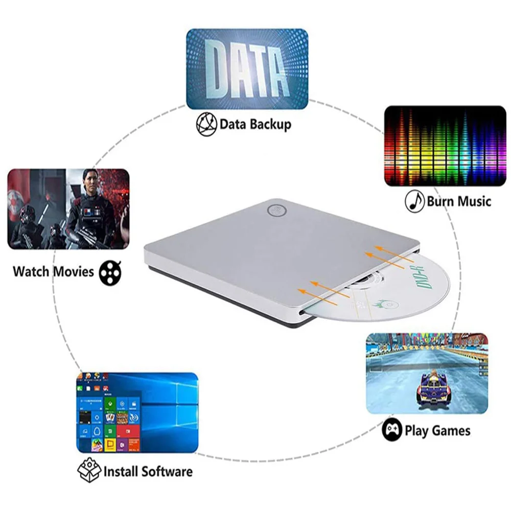 External USB C CD DVD Drive,Portable Type-C Smart Contact Button Slot-In CD DVD Burner Player Writer for