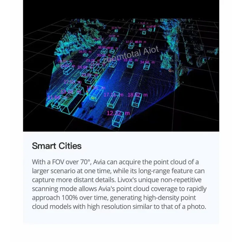ماسح ضوئي Livox Avia ثلاثي الأبعاد أصلي جديد لـ Matrice 300/600 FOV أكثر من 70 درجة أقل من 500 جرام 240000 نقطة/ثانية IP67
