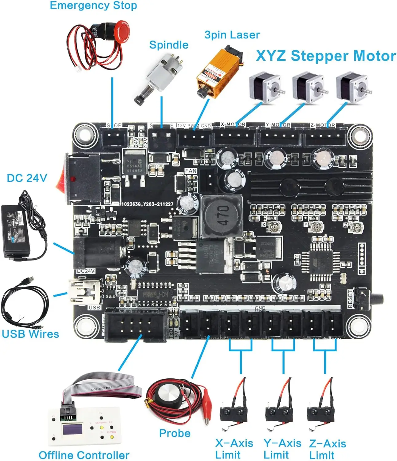 【مخزون الاتحاد الأوروبي】3018,3018 Pro,3018 Pro Max,GRBL Control DIY CNC 30x18x4.5 سم، 3 محاور Pcb Pvc آلة طحن جهاز توجيه الخشب النقش بالليزر