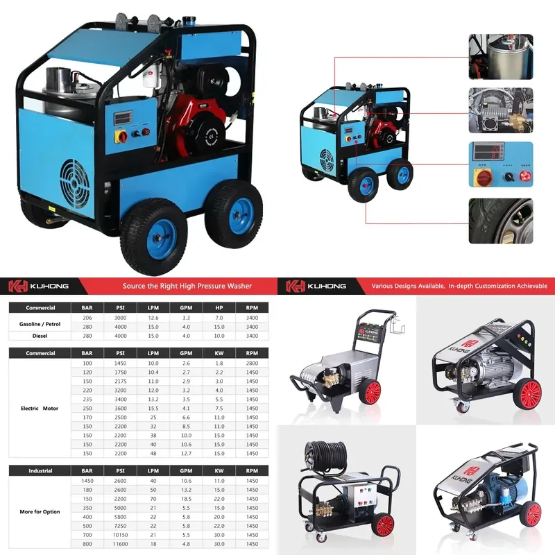 for Kuhong 15HP Diesel Hot Water High Pressure Washer 4000PSI Industrial Cleaning Machine for Van Truck Factory Direct Sale
