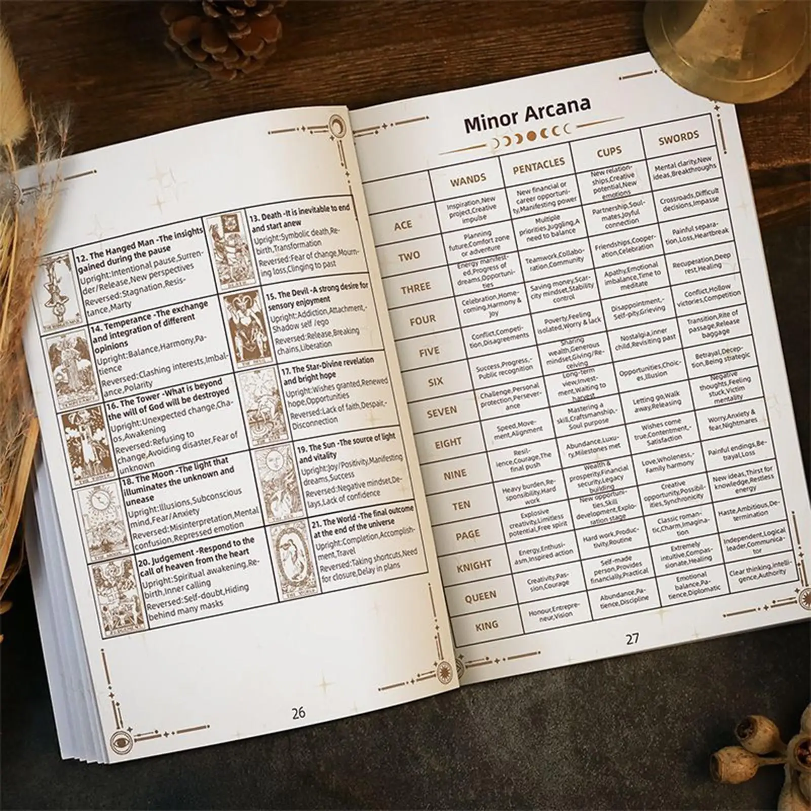 Tarot Card Journal Lined Tarot Journaling Notebook For Beginner Aesthetic Journaling Book For Daily Practice Ritual Energy