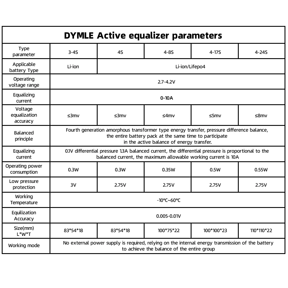 ANT BMS DYMLE Smart Active Balancer 4~24S Cells Balancer Lifepo4 Li-ion Battery Energy Capacitor Lithium Pack BMS Accessories