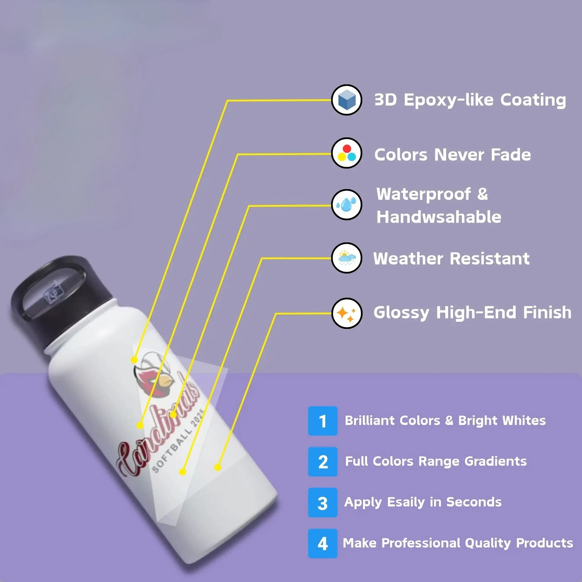 Factory Direct Sale 30cm UV Printer Roll to Roll Digital Small UV DTF Printer Printing Machine With Laminator All in One