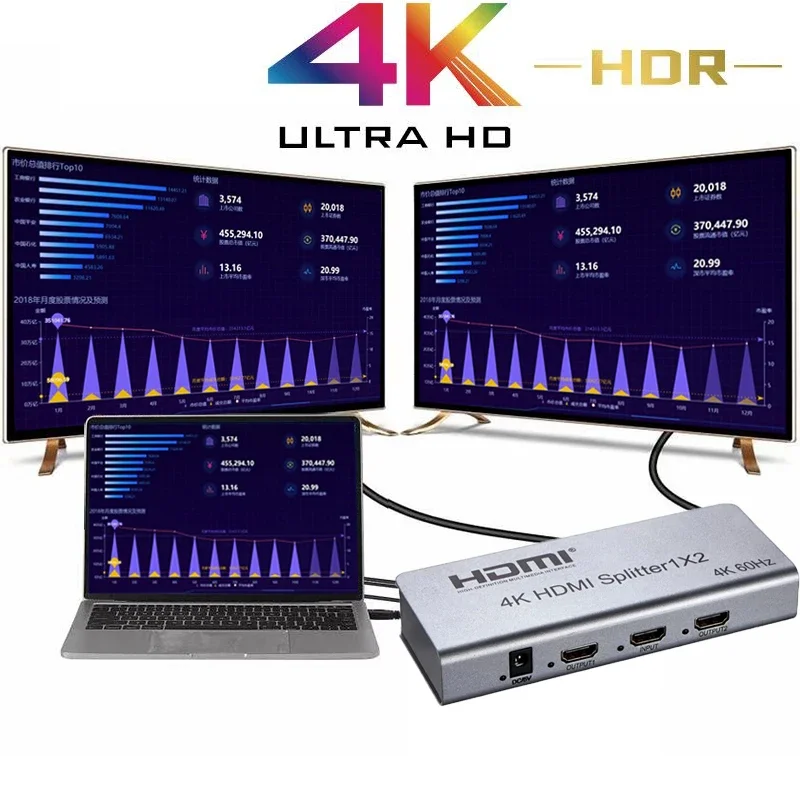 

4K 60hz HDMI 2.0 Splitter 1x2 1 In 2 Out HDCP 2.2 EDID RS232 1080P Dual Display for PS4 Xbox Camera PC TO TV Monitor Projector