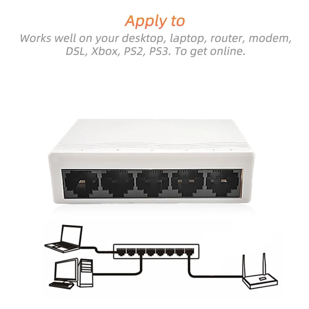 10/100Mbps Netzwerk-Switch 5-Port Ethernet-Switch Internet-Verteiler Desktop RJ45 Hub – Detail 2