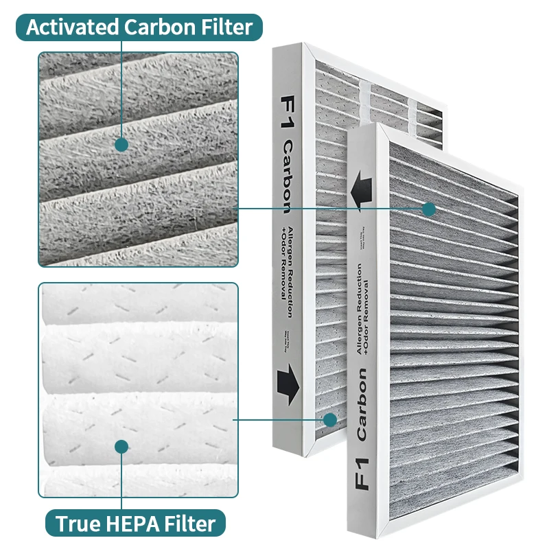 F1-Carbon Filter Replacement Filter Compatible with Filtrete C01 T02 Room Air Purifier FAP-C01-F1 and FAP-T02-F1,4 Pack