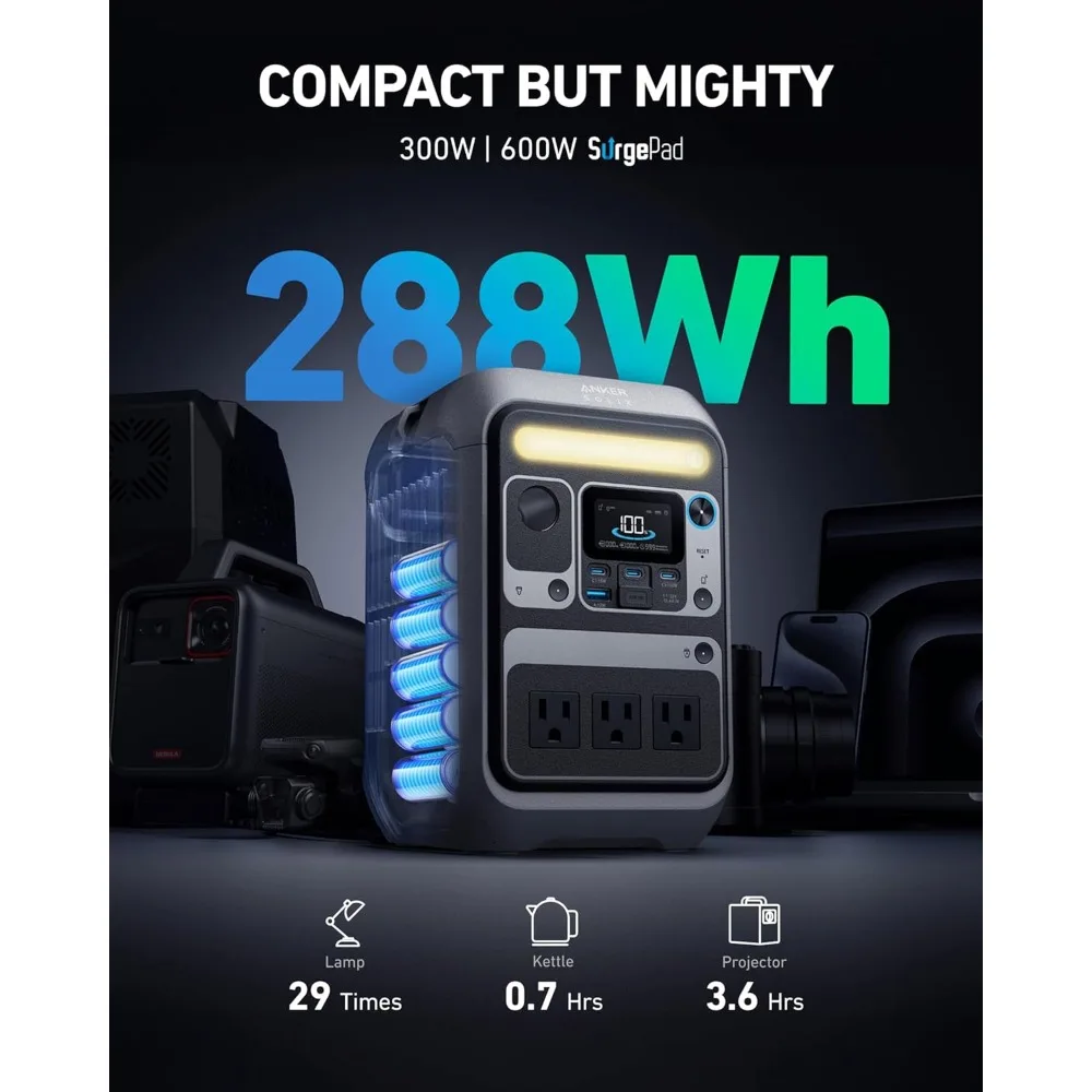 Anker SOLIX C300: محطة طاقة محمولة LiFePO4 بقدرة 288 وات في الساعة مع مخرج 300 وات، وارتفاع 600 وات، وجيل شمسي سريع الشحن ثنائي الاتجاه بقدرة 140 وات