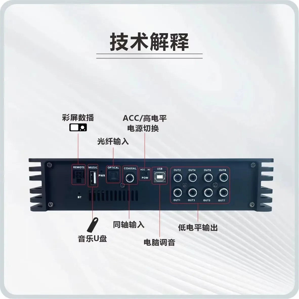 6 in 8 Out 31 Segments DSP Power Amplifier Box Car Android Navigation Large Screen Machine 880S