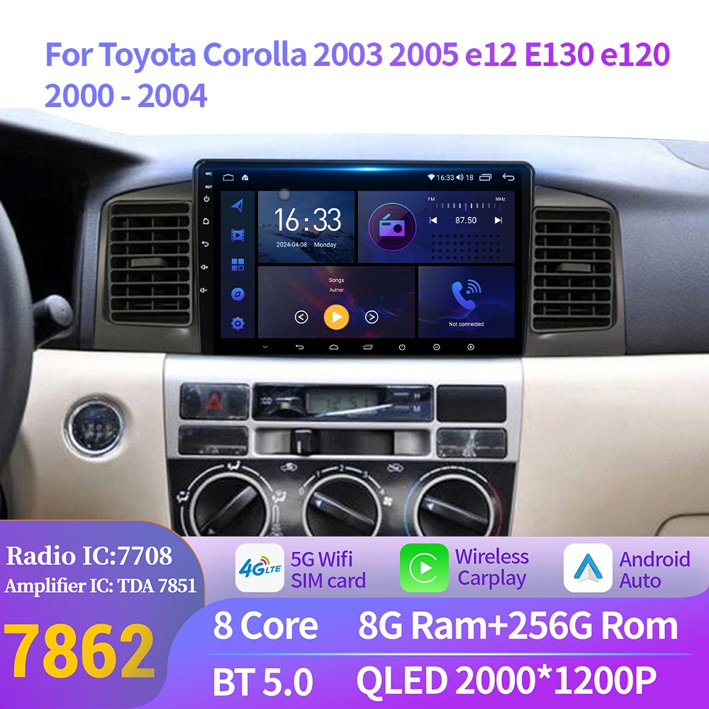 Car Radio Multimedi…