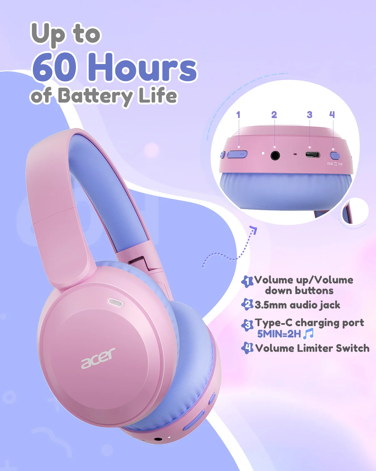 Thumbnail 2 - #72 Ranked Over-Ear Headphones Picks in 2026