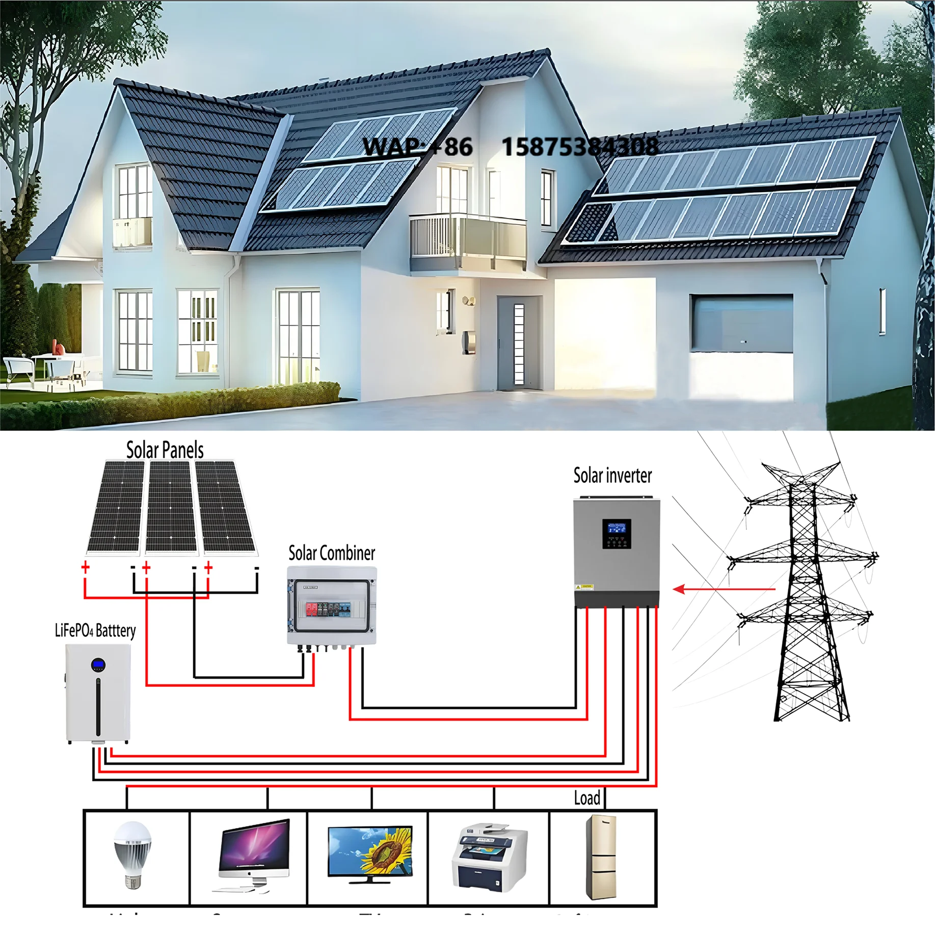 Solar Panels With Battery and Inverter 6.2KW 10KWh LiFePO4 Battery WiFi CAN RS485 Home Energy Storage Completed Kit Set System