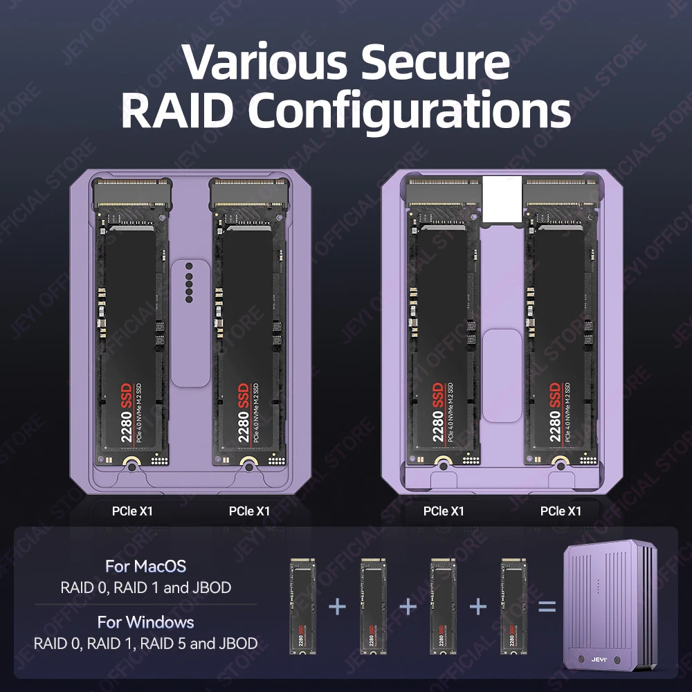 Gabinete JEYI M.2 NVMe SSD de 4 baias com Thunderbolt 4/3 e USB 4 40 Gbps, suporte RAID macio, estação de acoplamento de desempenho de alta velocidade