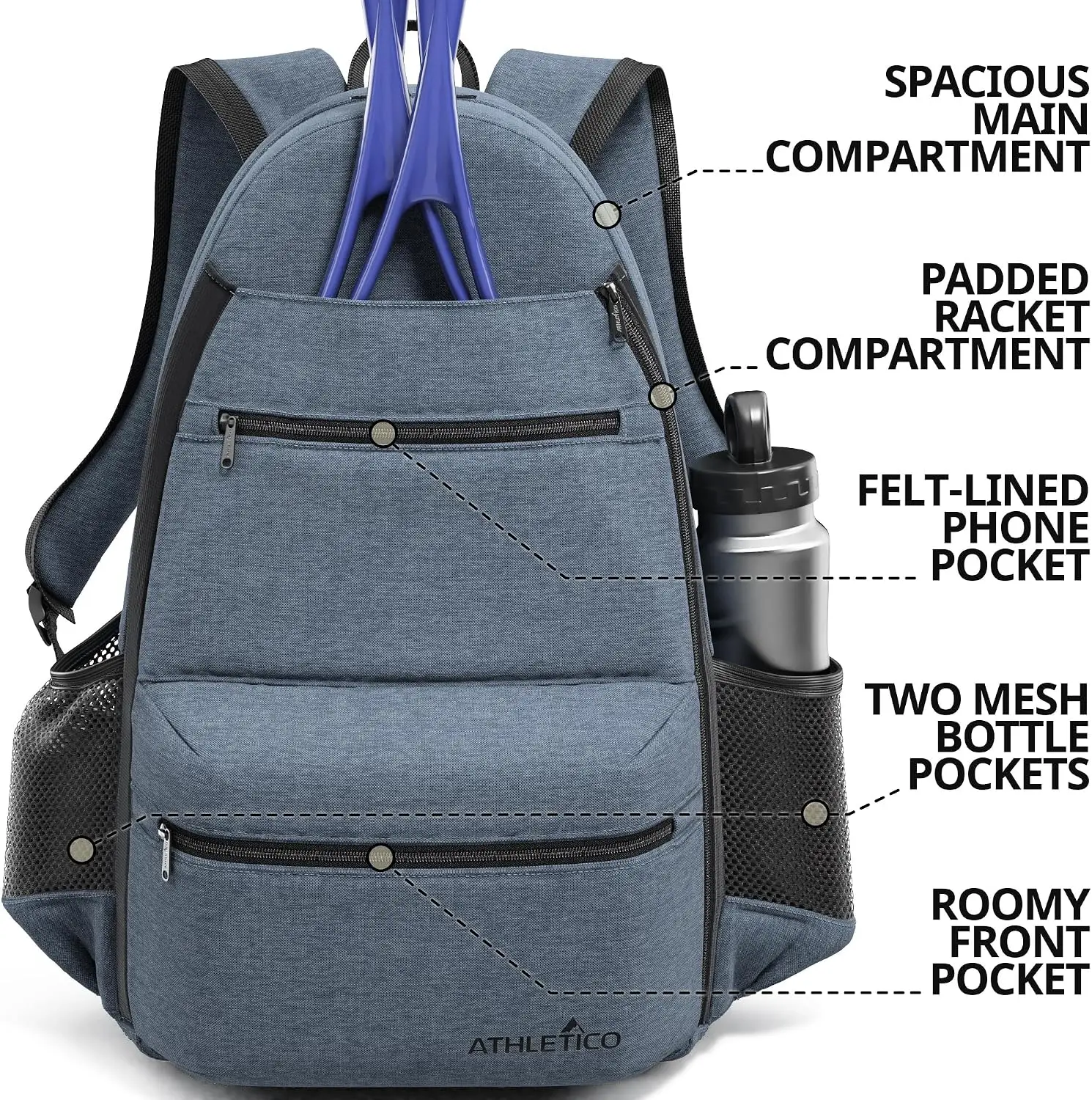 Tennis Racket Bag for 2 Rackets, Large Capacity with Shoe Compartment & Water Bottle Pockets, Padded Backpack for Men Women