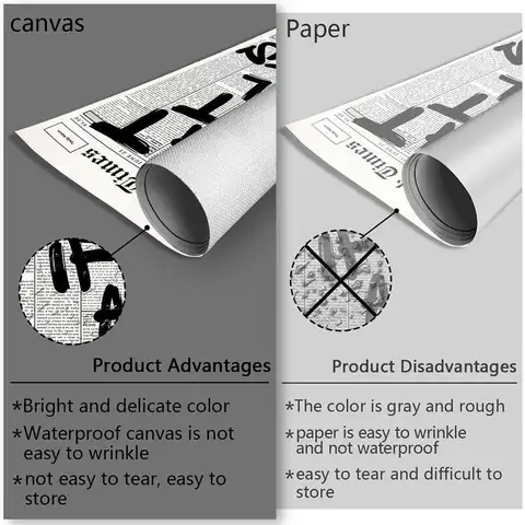 10 best sales punk-affisch - №3