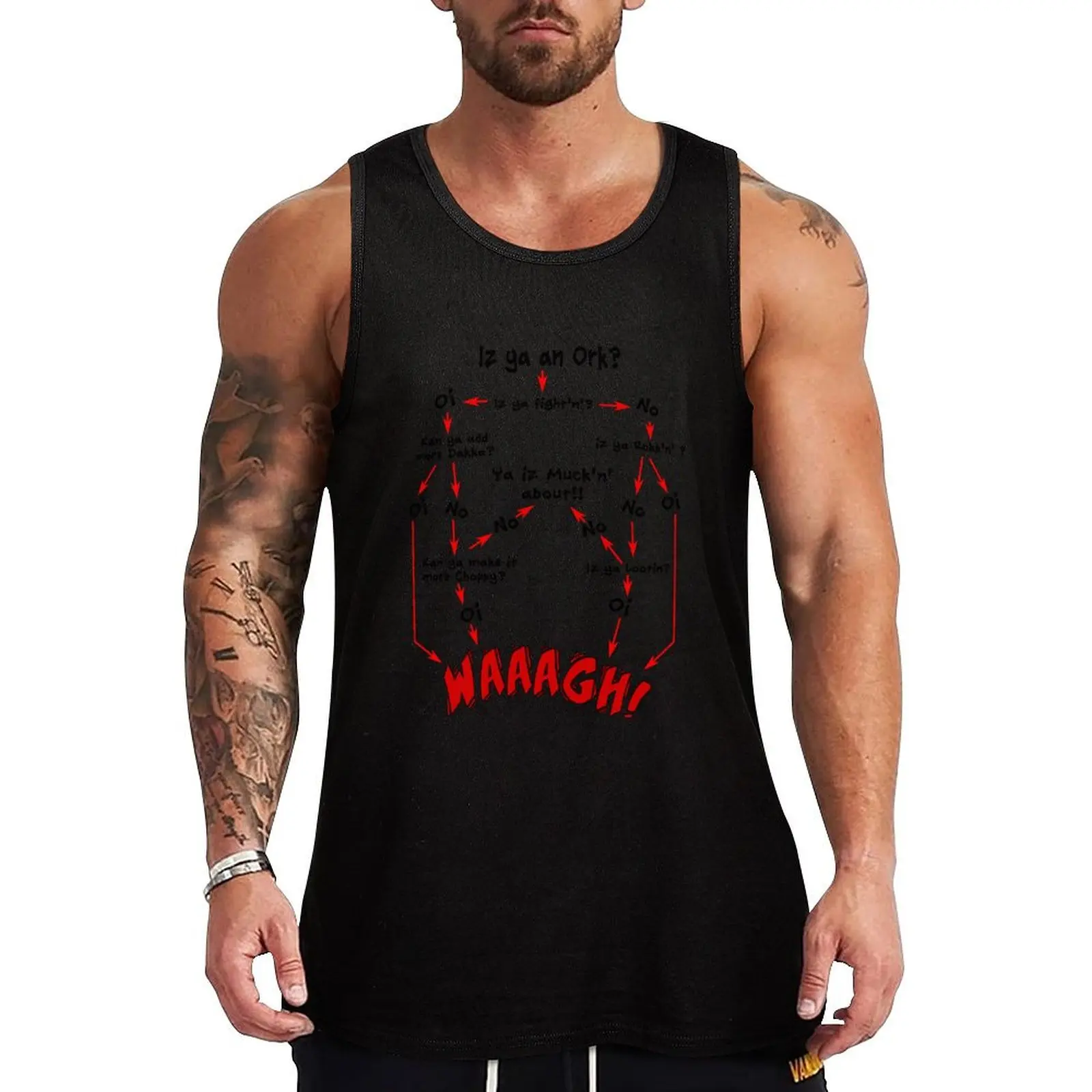 

Ork Flow Chart Tank Top t shirts bodybuilding for men