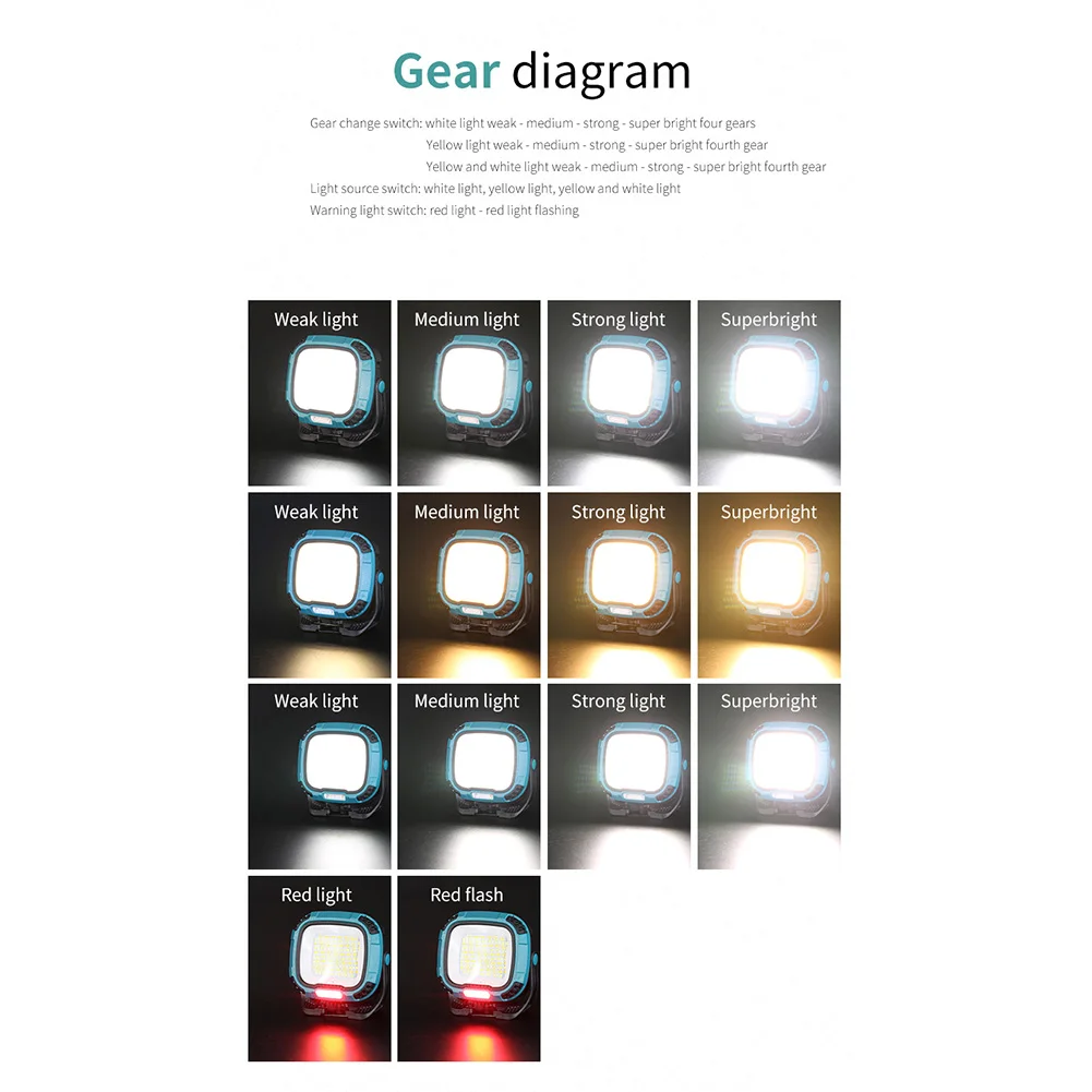 

Светодиодный фонарь для кемпинга, портативный прожектор, несколько режимов освещения, беспроводной аварийный светильник, походный фонарь для ремонта в гараже