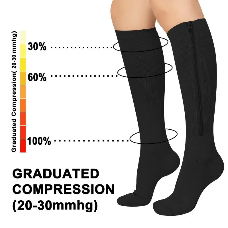 Chaussettes de Compression Médicales à Fermeture Éclair pour Homme et Femme, Haute artificiel asticité, en Nylon Fermé, Bas de Pression pour Oedème et Varices