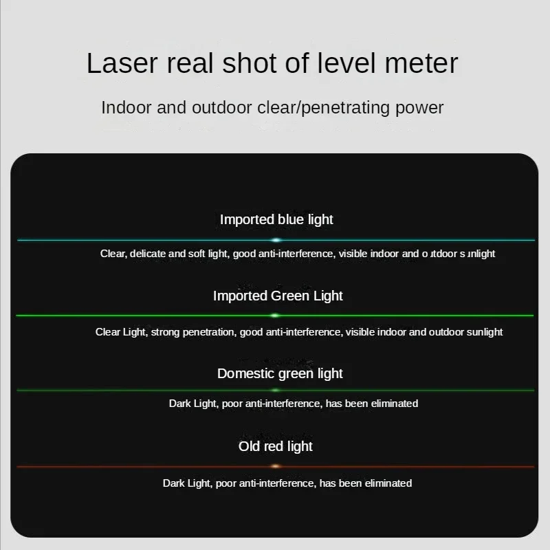 Niveau Laser 4D 8/12/16 Lignes, Croix Horizontale et Verticale à 360 °, Lignes Vertes, Auto-Chute, Télécommande, Outils de Construction