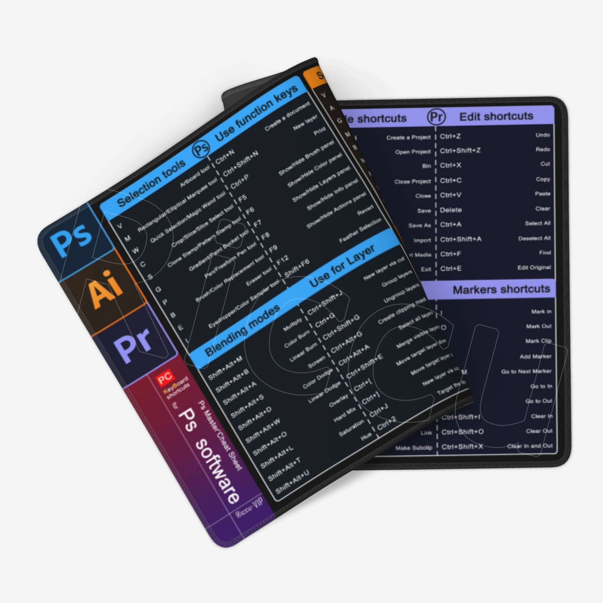 Riccu Shortcuts Mouse Pad Multiple Size for Ps Ai Pr Software Office Cheat Sheet Keyboard Mousepad Gamer Deskmat Rubber Antislip