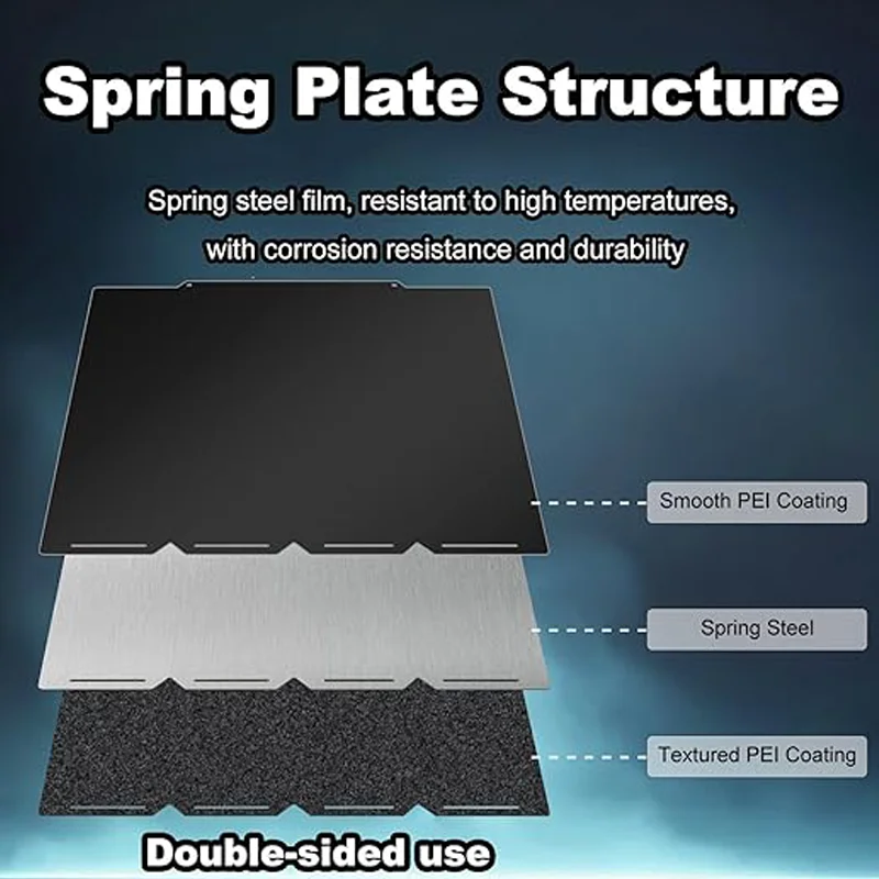 

Двусторонняя гибкая стальная пластина Snpmaker U1 Black (276x293 мм) с текстурированной и гладкой поверхностью PEI для 3D-принтеров