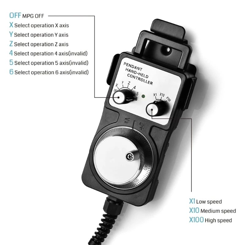 MPG Pendant Handwheel Controller Electronic Hand Wheel Connection for Genmitsu 3018-PROVer D10 22 Dropshipping