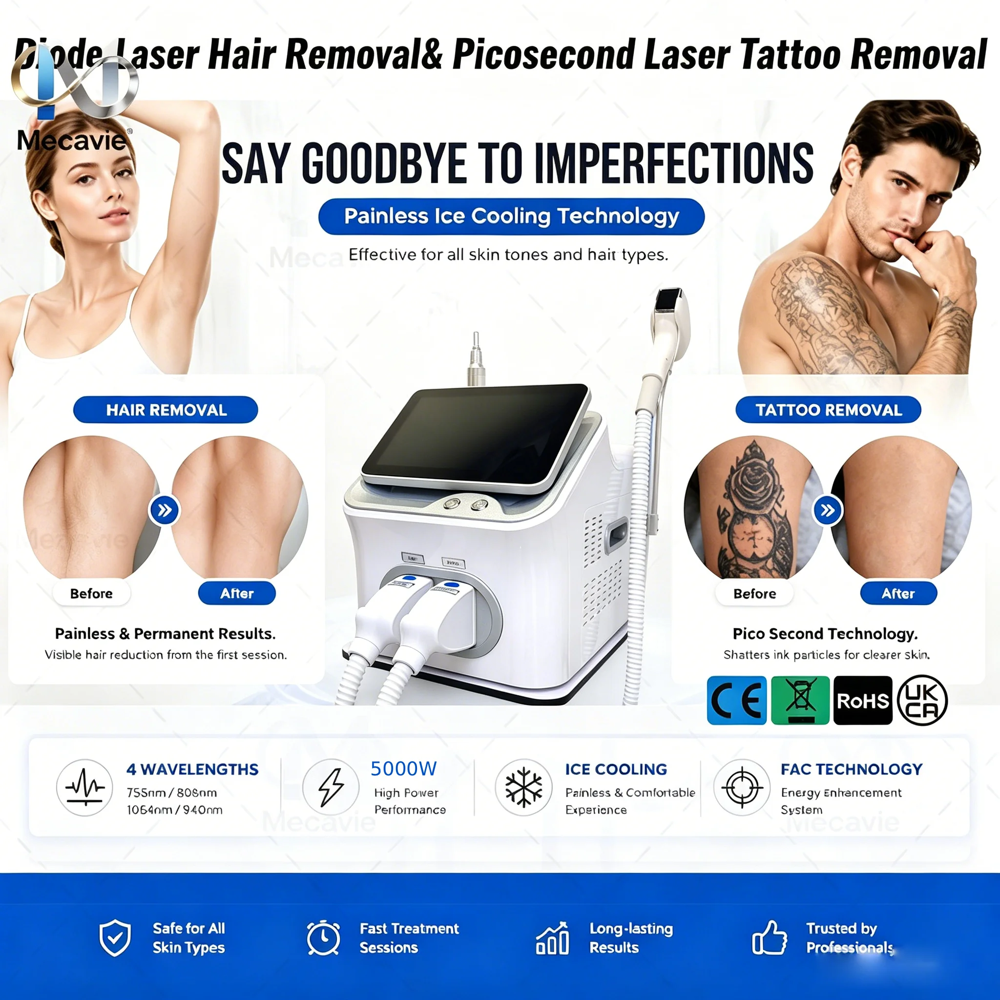 

2026 Soprano Diode Laser Picotech 2 in 1 Hair Removal Machine Depilation Tattoo Removal Ice Titanium Professional Beauty Device
