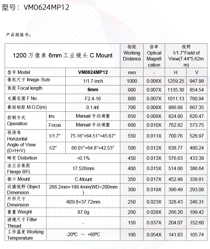 1200MP wide-angle 6mm machine vision high-precision industrial C-port lens 1/1.7 