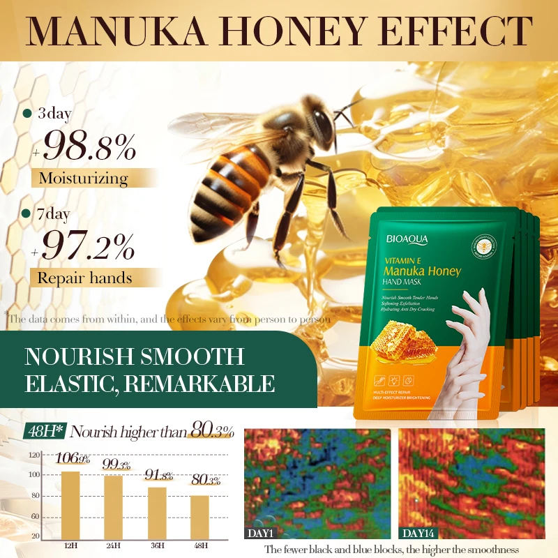 Vitamin E Hand Mask Manuka Honey Nourishing Hydrating Hand Care Film Long-Lasting Moisturizing Soft Smooth Hand Skincare