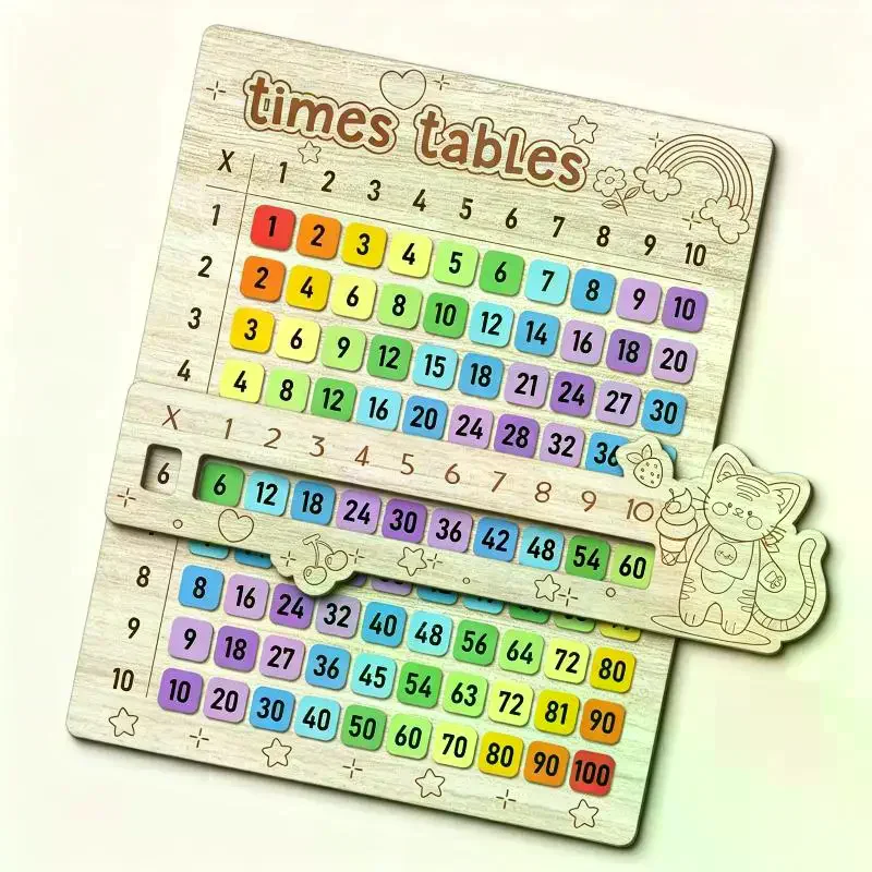 Montessori Wooden Math Multiplication Table Toy Non-Toxic Educational Tool for Preschool Kids Classroom Teaching Activities
