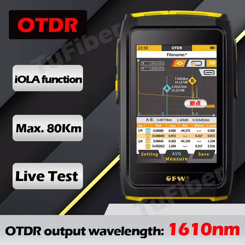 2024 OFW 미니 OTDR 액티브 파이버 라이브 테스터, 광학 반사계, 터치 스크린, OPM VFL iOLA, 1610nm, 20dB, 신제품