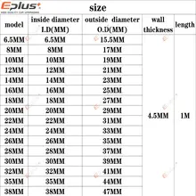 EPLUS 3-Layer Silicone Hoses #4
