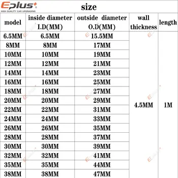 EPLUS 三層聚酯矽膠軟管 直型 1 公尺 汽車引擎通用高溫矽膠管 紅色 多尺寸 8 最佳銷售 汽車軟管 - №5