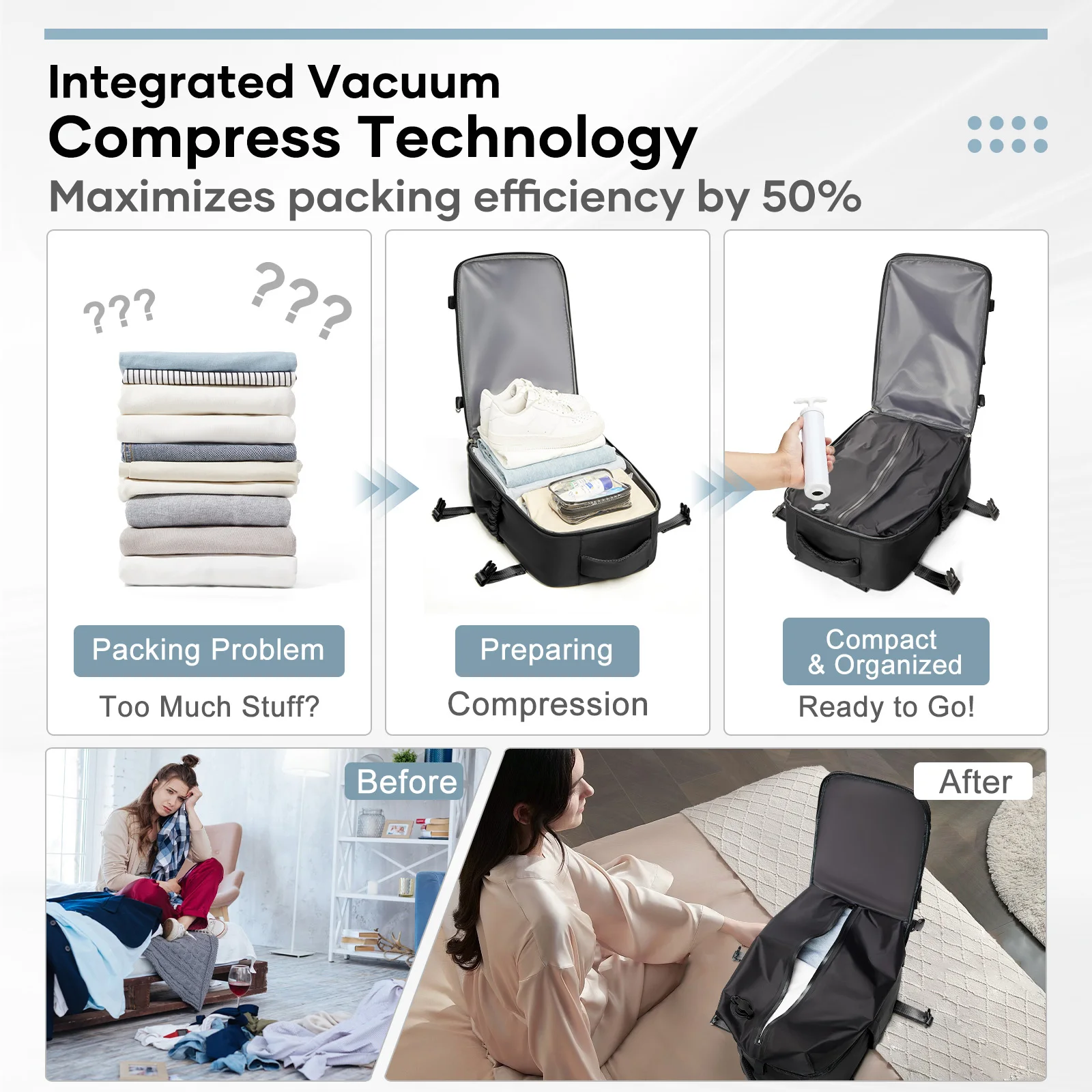 Ryanair 40x30x20 المقصورة حقيبة اليد الأمتعة فراغ ضغط على ظهره 15.6in محمول على ظهره للرجال ، فراغ صندوق تخزين ملابس حقيبة #4