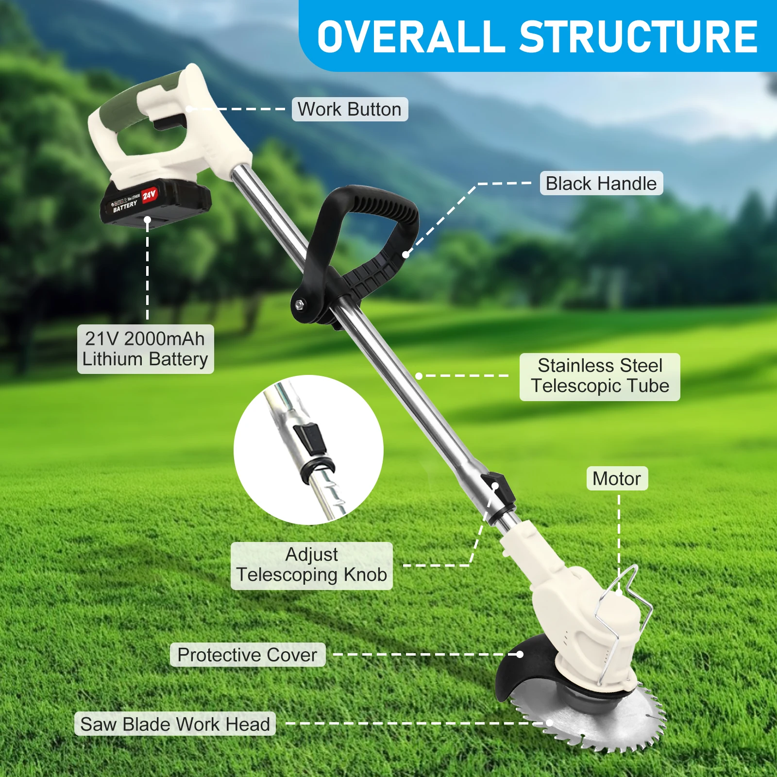 48V Cordless Lawn Mower Price: Is It Worth the Cost in 2026?