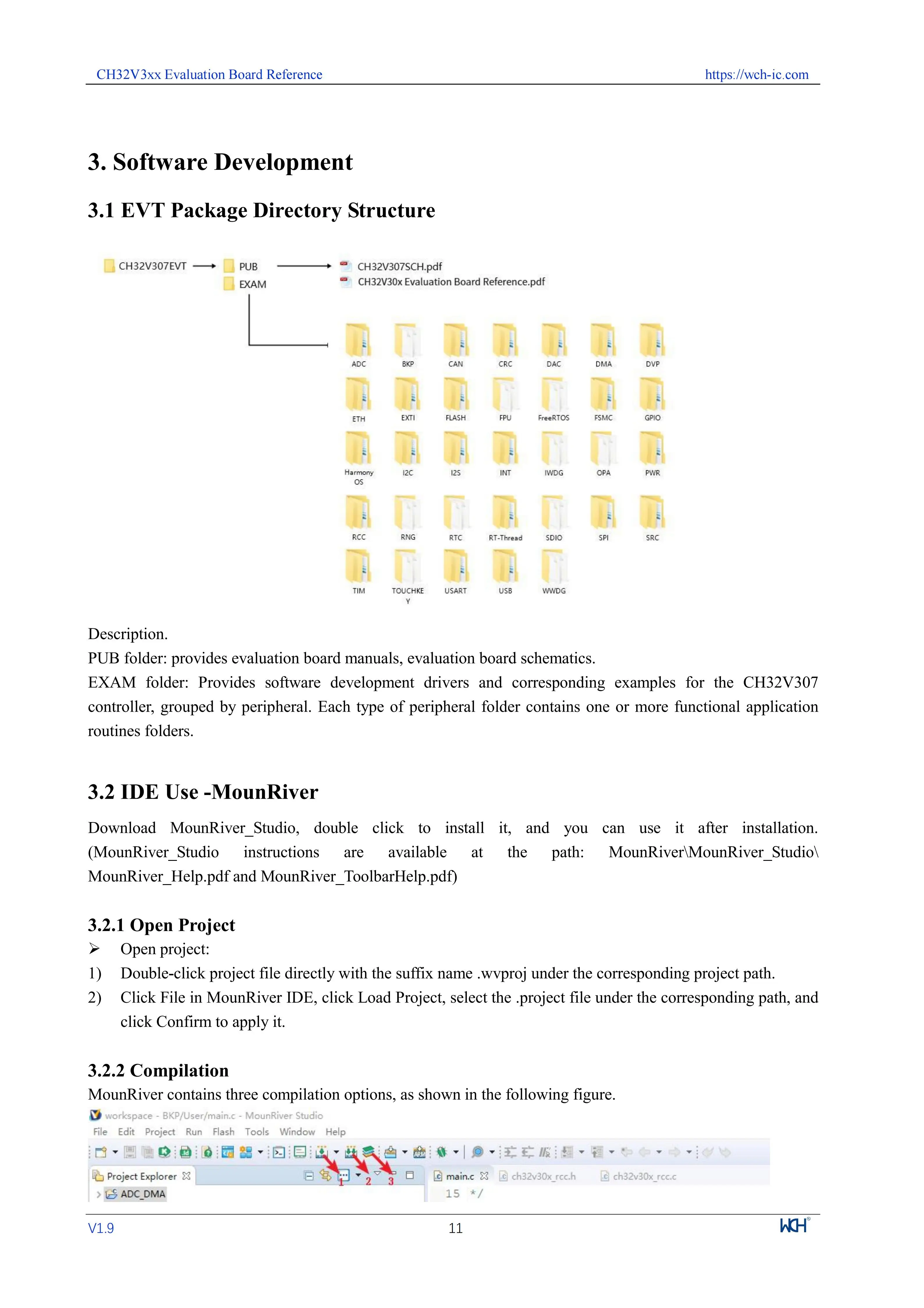 CH32V305 CH32V305RBT6 Entwicklungsboard mit integriertem Linke-Debugger – Detail 3