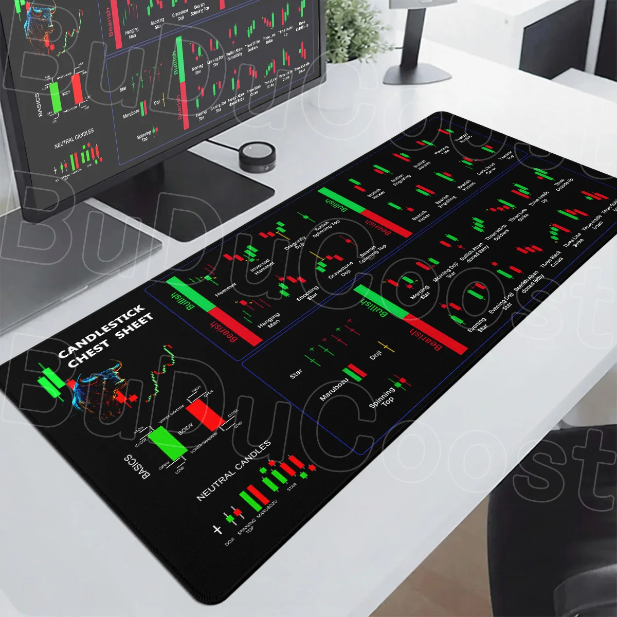 Mouse Pad for Stock Market Forex Trader Extend Desk Pad Investor Gift 400x900mm Candlestick Chart Pattern Anti-slip Keyboard Mat
