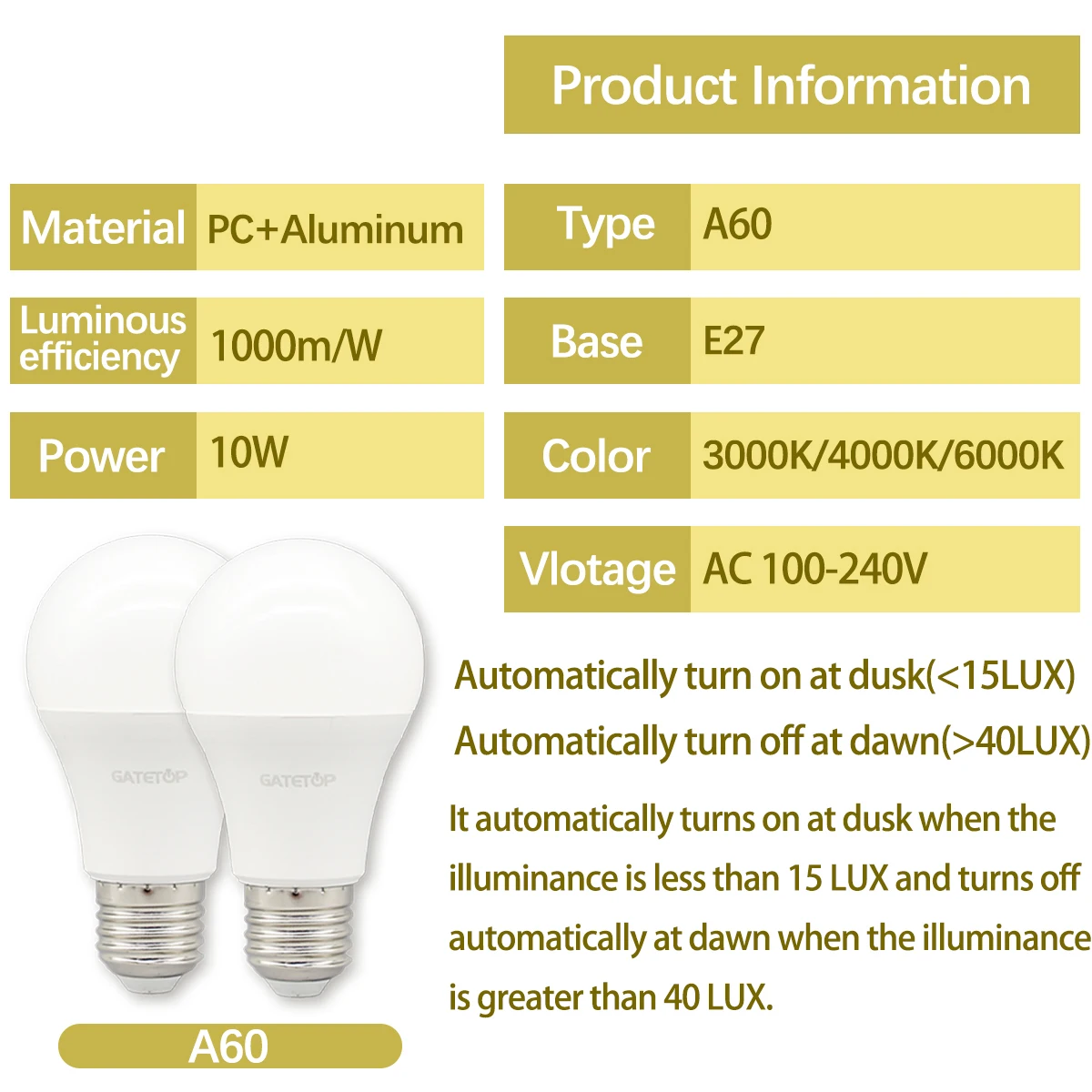 1-10pcs A60 Led Bulb Light Sensor Control Bulb AC220V 110V 10W E27 Suitable for The Entrance of Underground Garage Corridor