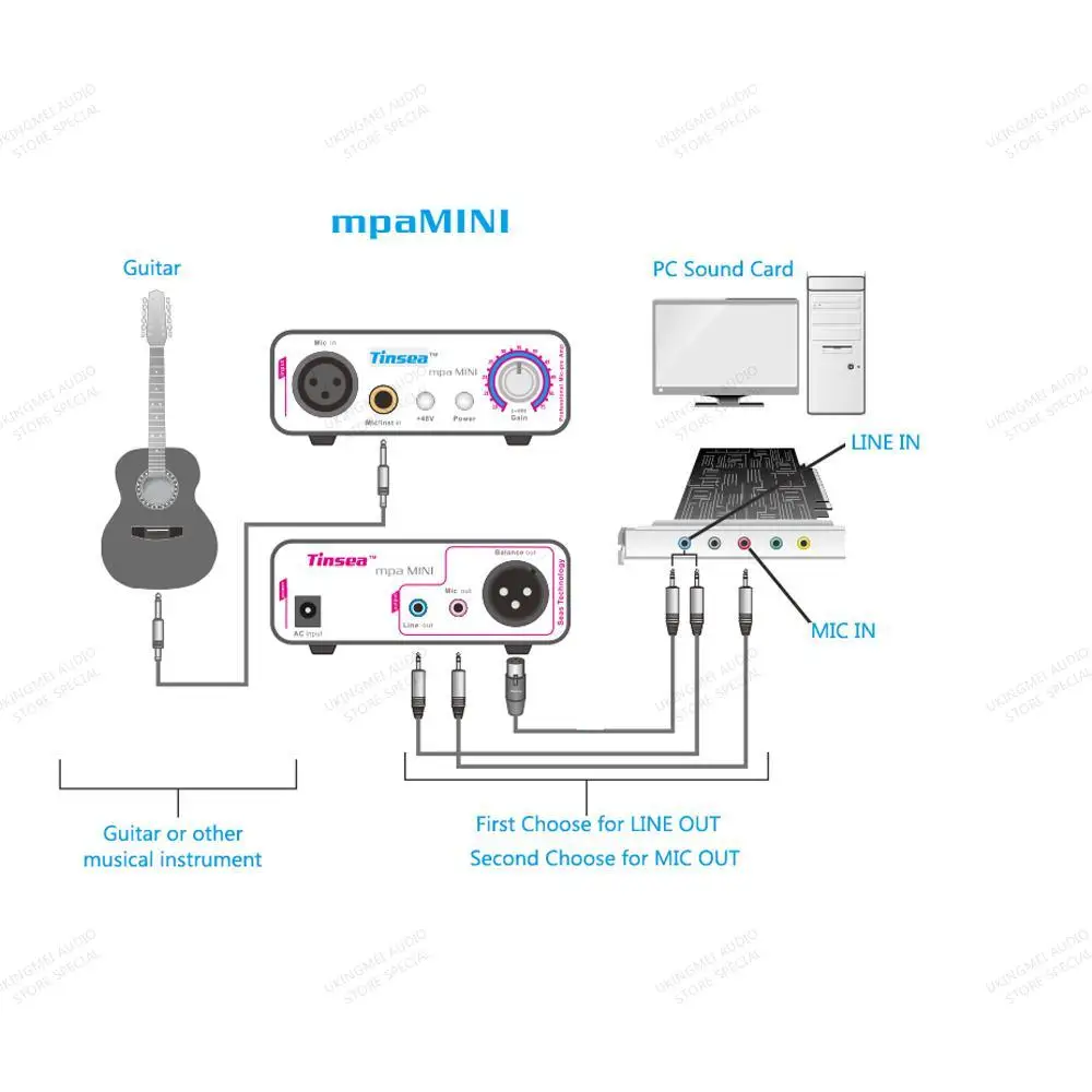 Tinsea MINI 70dB Gain Adjustable Microphone Preamp Dynamic Microphone Gain Amplifier With 48V Phantom Power for Condenser Mic