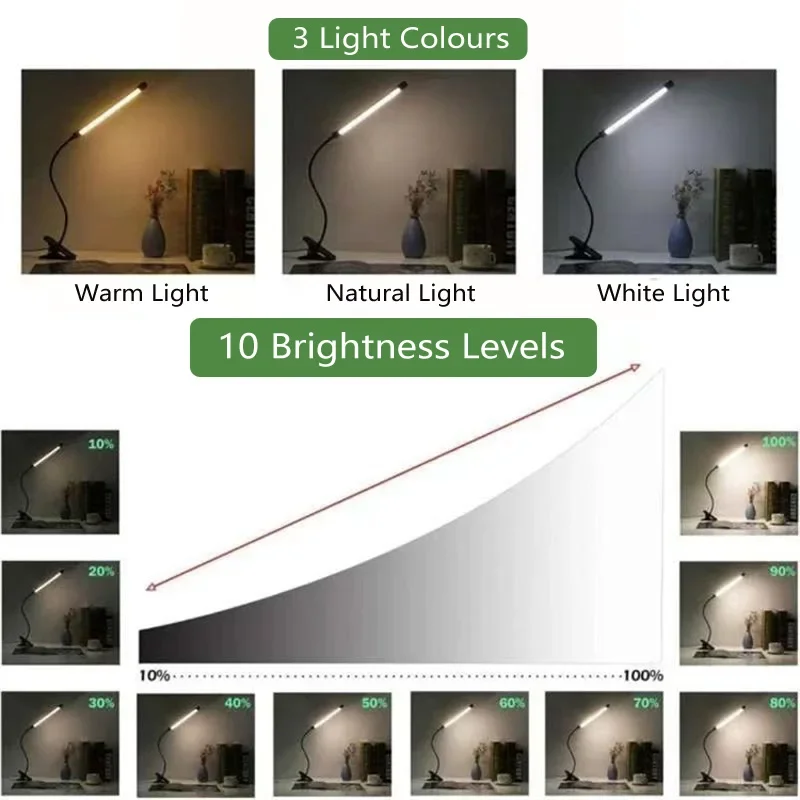 Lampada Da Scrivania LED Con Collo Di Cigno Flessibile 360° – 3 Temperature, 10 Livelli Di Luminosità, Protezione Occhi, Porta USB-C - 4